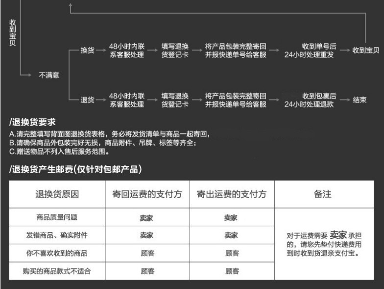 全自動(dòng)筷子消毒機(jī) 商用筷子機(jī)器柜 消毒筷子盒 筷子機(jī) 包郵