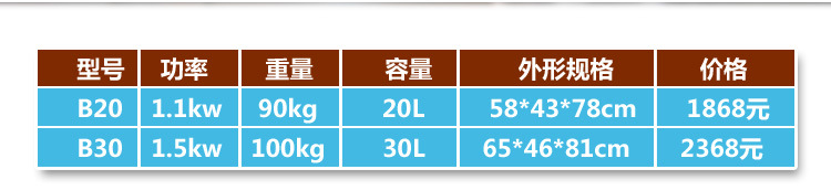 B20多功能攪拌機 商用電動打蛋器 20L和面機拌餡機 大型打奶油機