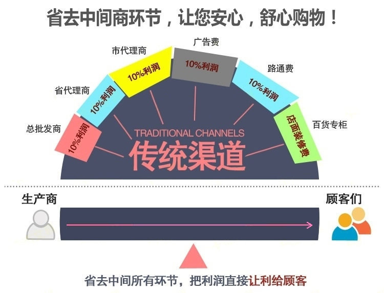 粉碎磨粉機磨漿機 電動石磨 商用豆漿機 磨米漿 磨粉磨漿干濕兩用