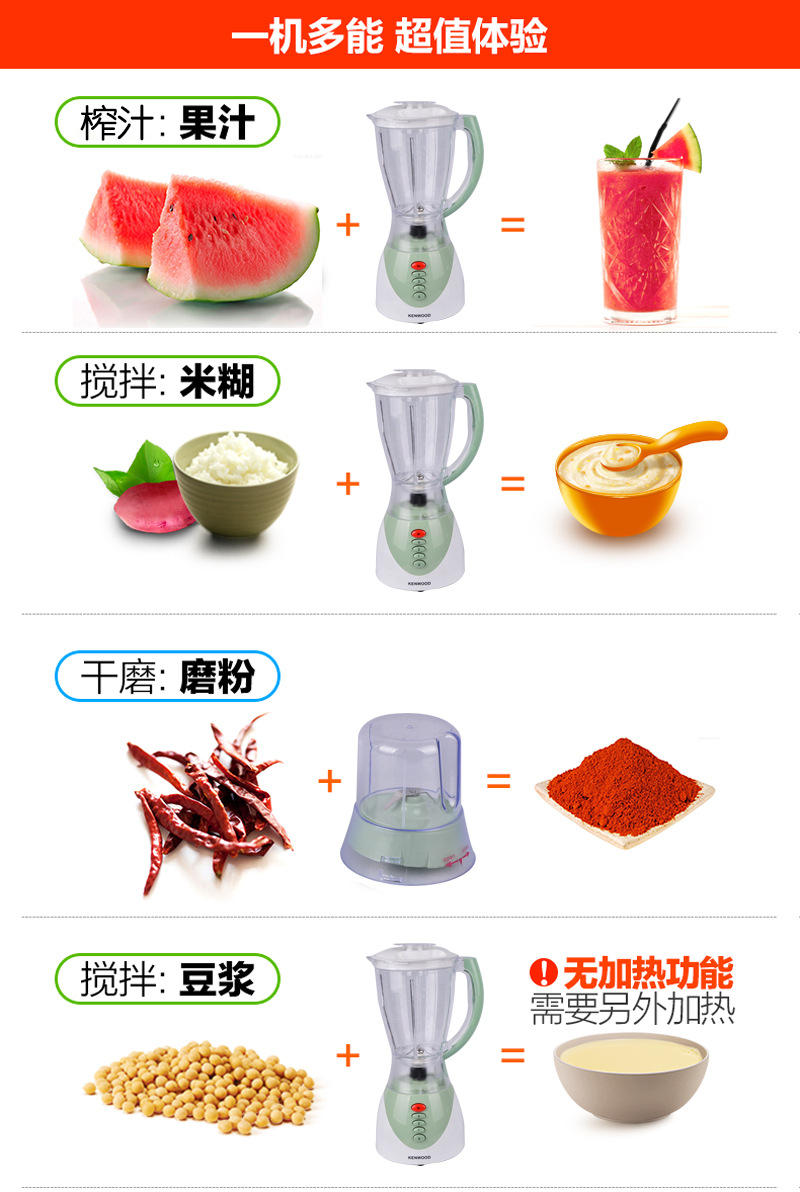 攪拌機榨汁機 外貿出口 家用301-4商用多功能一體 料理機 凱伍德