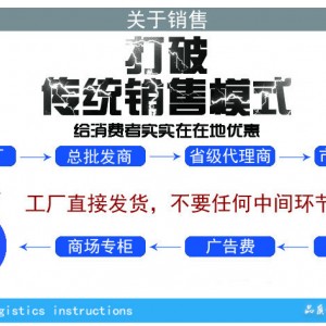 全自動香腸臘腸煙熏爐 不銹鋼肉食煙熏爐 商用節(jié)能燒雞煙熏爐