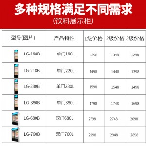 德瑪仕商用 展示柜立式冰柜商用 士多小賣部冷藏柜 雙門-760L