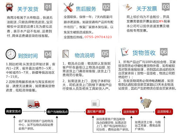 廠家直銷(xiāo)冰柜批發(fā) 立式雙門(mén)商用冰箱便利店展示柜超市飲料陳列柜