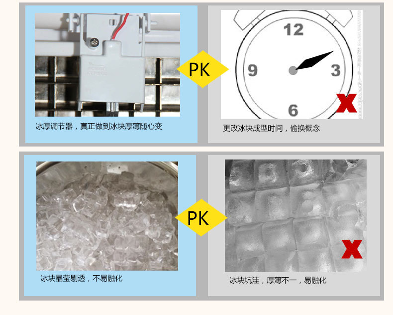 工廠直銷制冰機 奶茶店商用大型方塊冰制冰機西餐廳流水型制冰機