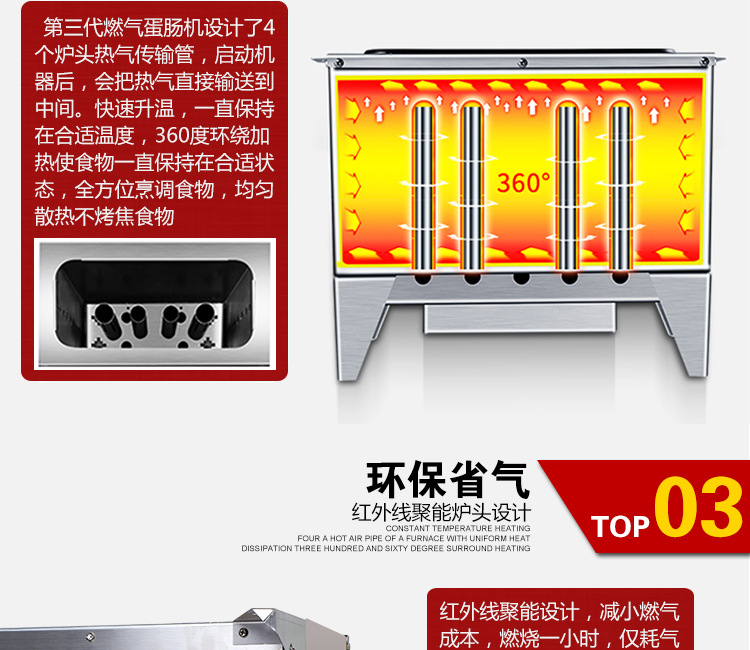 燃?xì)獾鞍c機(jī)商用雞蛋包腸機(jī)蛋卷機(jī)十孔煎蛋機(jī)升級(jí)版煙熏烤熱狗機(jī)