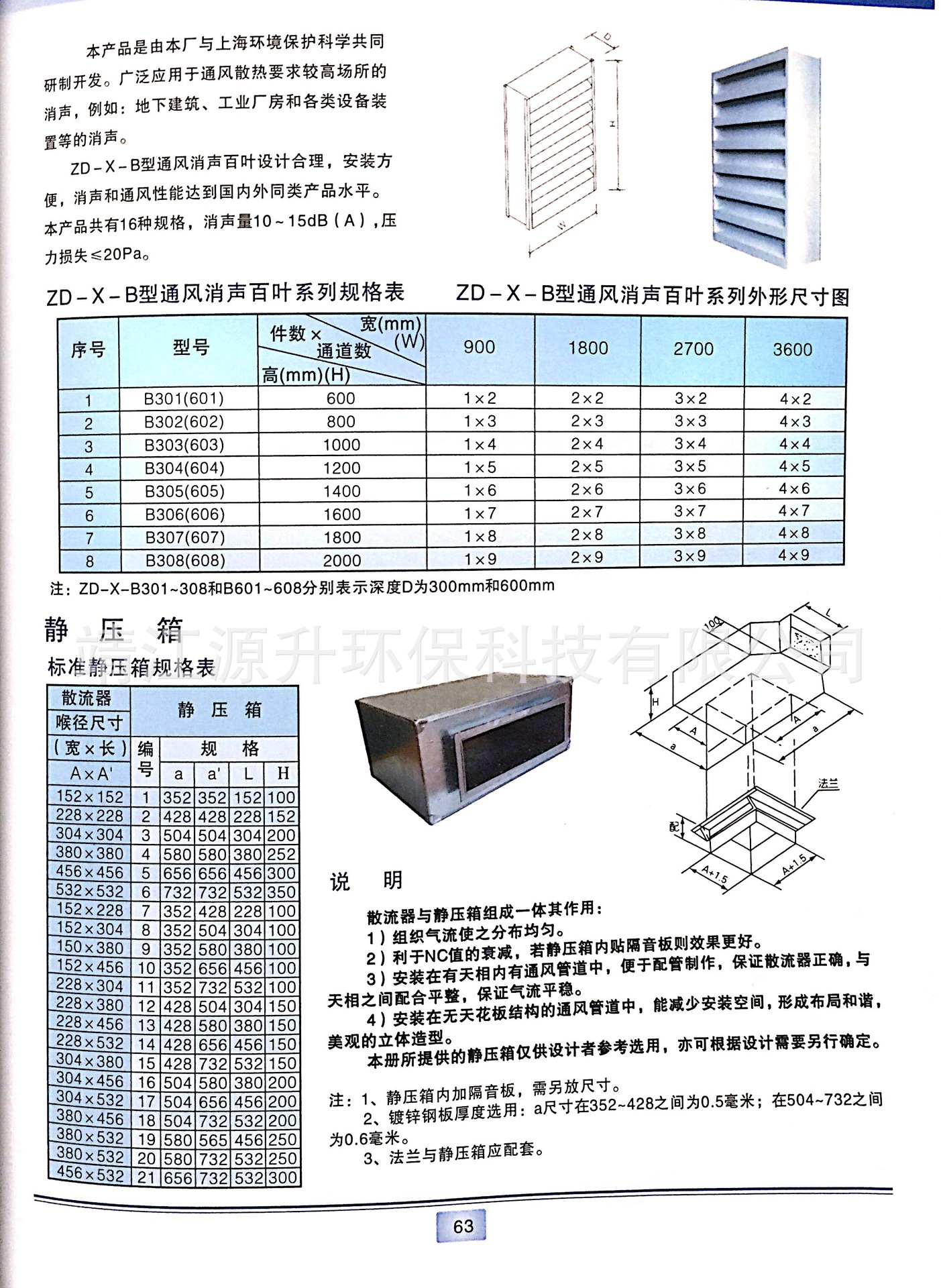 廠家直銷風管消聲器復合式消聲器折板式消聲器片式消聲器靜壓箱