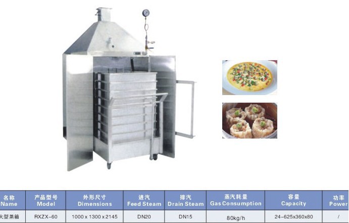 傳遞式洗碗機(jī),商用洗碗機(jī),大型洗碗機(jī)