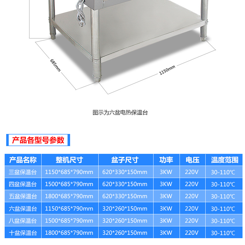 不銹鋼3/4/5/6/8/10格售飯車/電熱保溫售飯臺/保溫湯池/快餐車