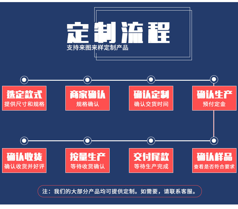 不銹鋼保溫售飯臺(tái)商用廚房玻璃罩保溫湯池快餐車推拉車電熱組裝款