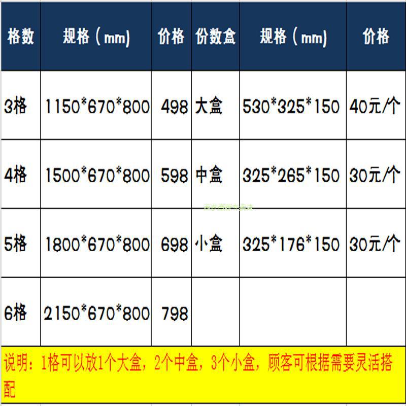 樂創(chuàng)商用電熱保溫售飯臺 不銹鋼湯池 玻璃罩 保溫快餐車 包郵