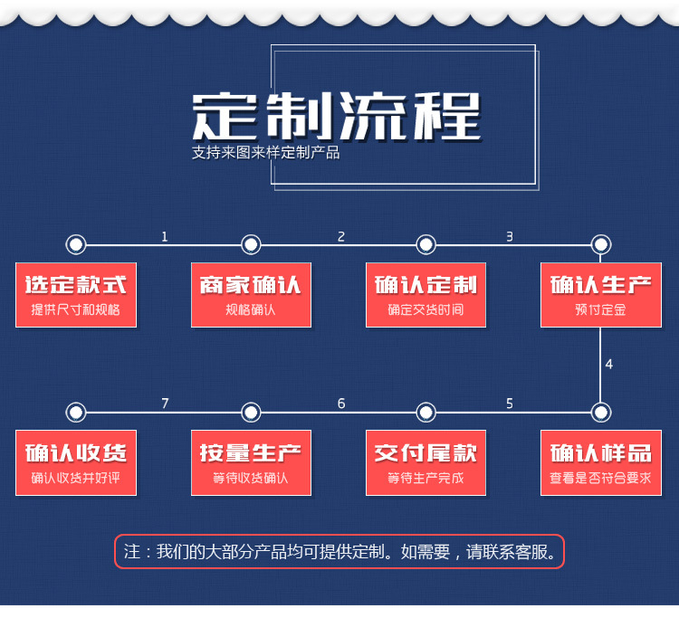 銷售不銹鋼304調(diào)料車(chē)，不銹鋼調(diào)料車(chē)，調(diào)料臺(tái)，異形定做歡迎咨詢