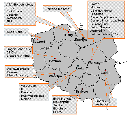 波蘭生物技術行業版圖