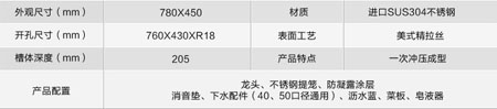 美國艾肯（Elkay）進口304不銹鋼水槽四件套699元！